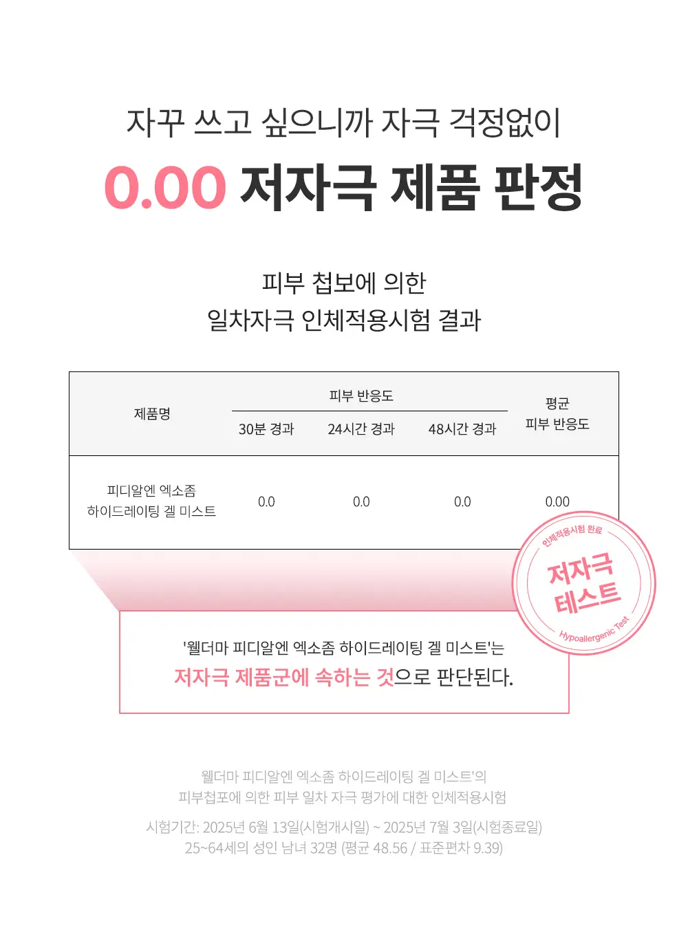 [겔크림 미니 증정] [겉쫀속촉/화잘먹] 웰더마 PDRN 엑소좀 젤리 겔 미스트 100ml 상세페이지 26